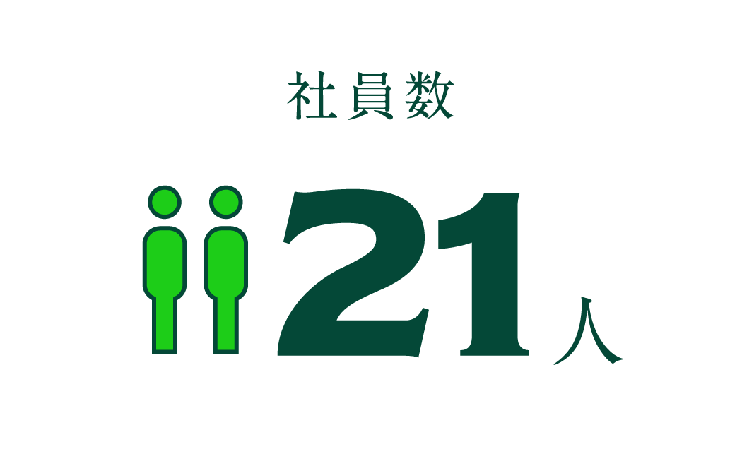 社員数 21人